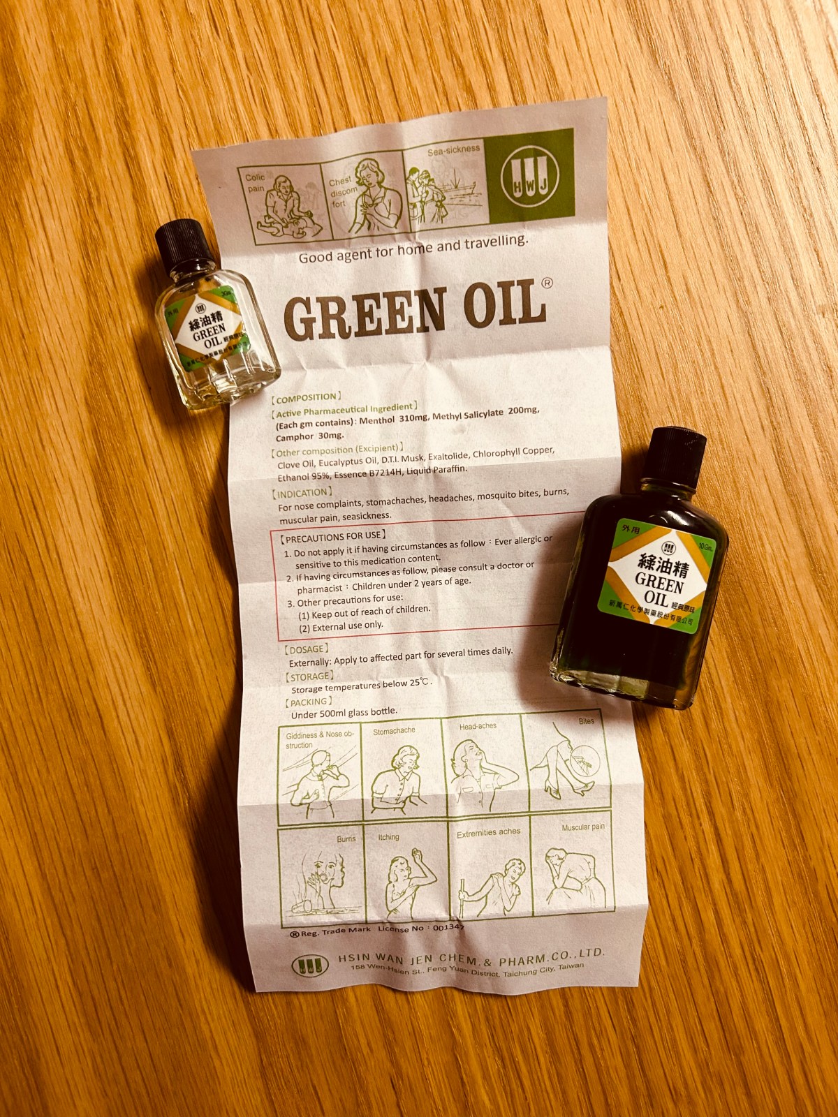 【小曦老師英國生活實戰單字簿】No. 10  colic, giddiness and&nbsp;extremity